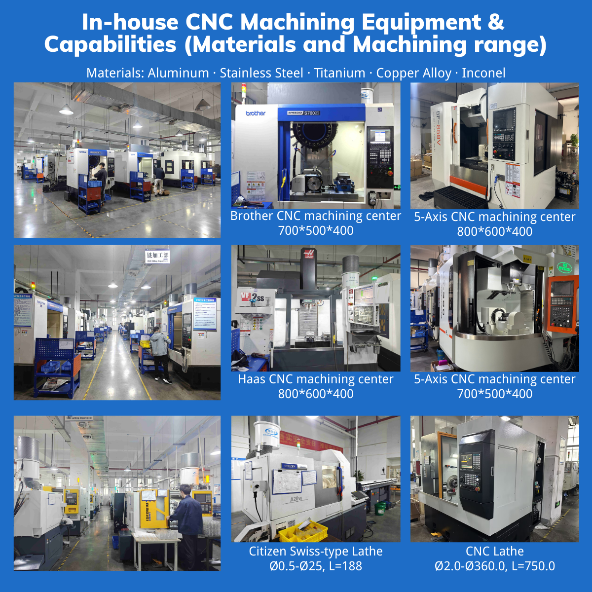Precision CNC Machining And Milling Of Aluminum Metal Parts Custom CNC Services