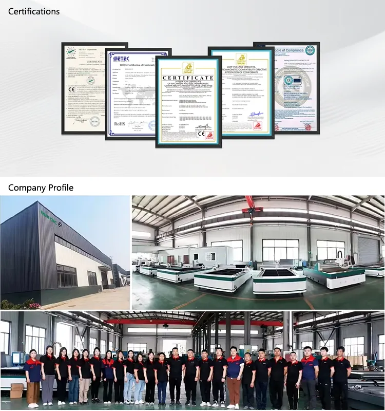 Manufacturing Standards