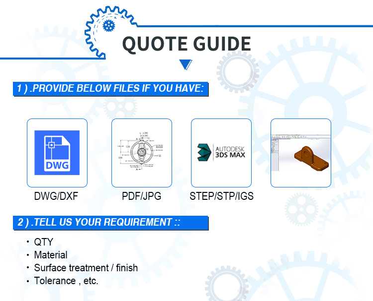 Precision CNC Machining And Milling Of Aluminum Metal Parts Custom CNC Services