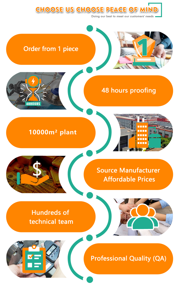 Factory Image 1