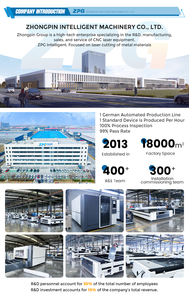 Industry 3