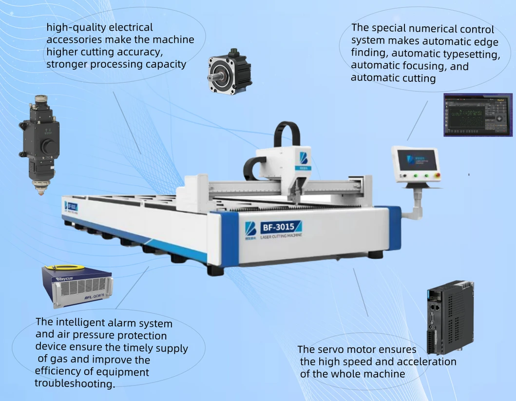 Laser Machine Detail