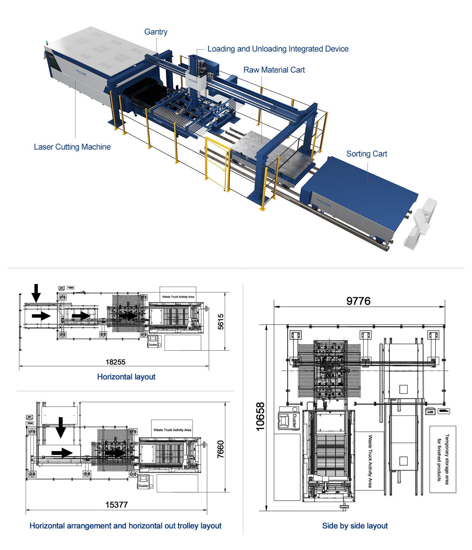 Hans Laser SLU High-Efficiency Automated Laser Sheet Process Metal Laser Cutting Metal Sheet Production Line