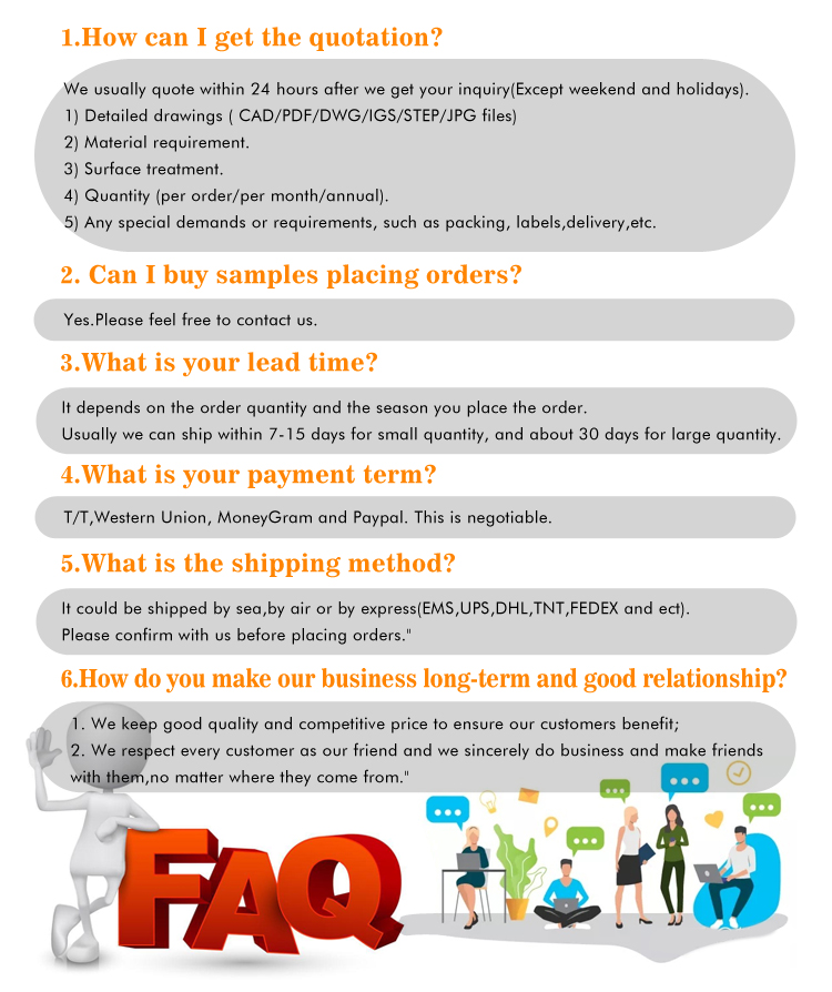 FAQ Image