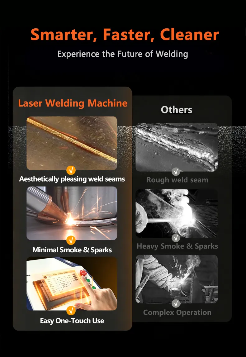 Laser Welder Equipment 3