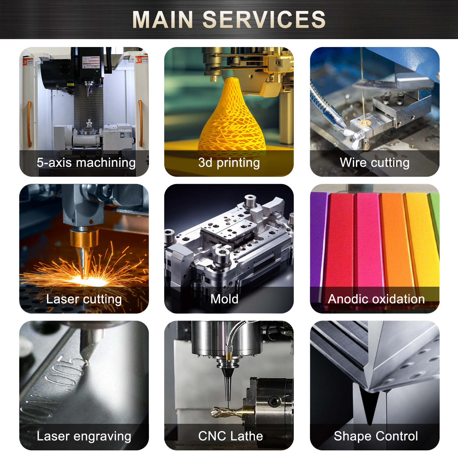 Customized Robot Automotive Machinery Sheet Metal Laser Cutting Wire Cutting Sheet Metal Parts Metal Sheet Custom Fabrication