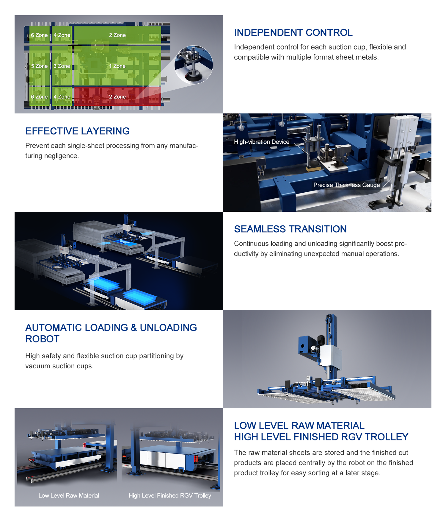Processing unit