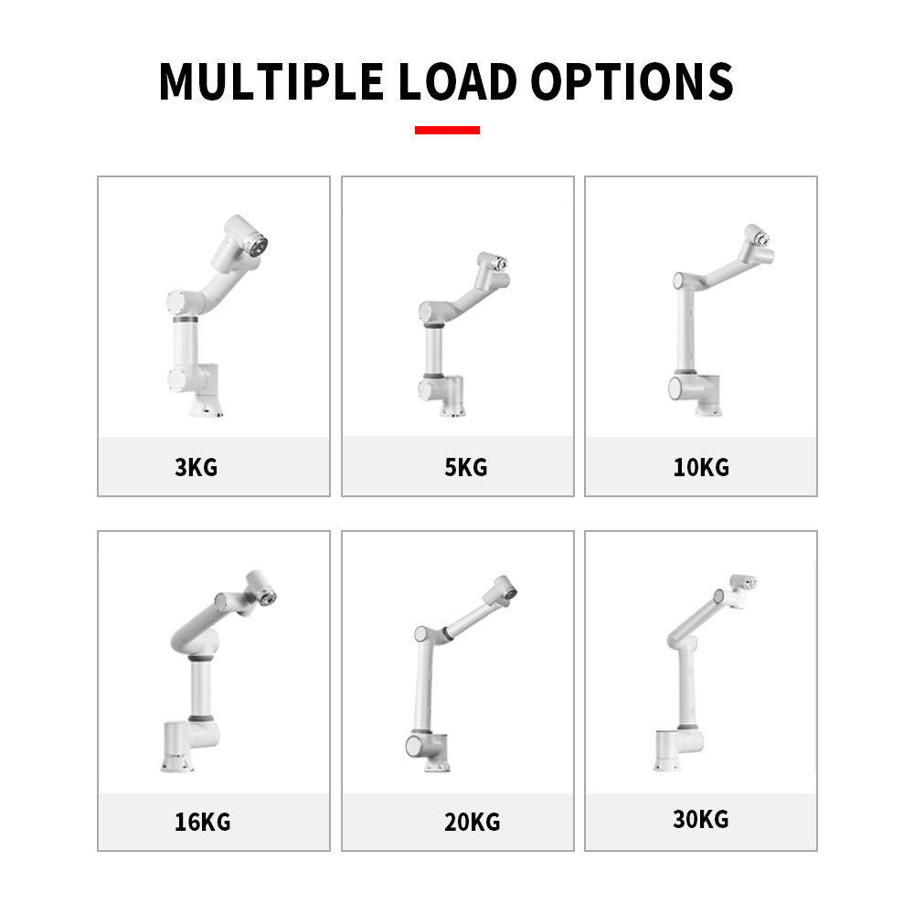 China Ip54 Easy Programming Automatic Cobot Machine Kit Engraving Laser Cutting Welding Metal Collaborative 6 Axis Cnc Robot Arm
