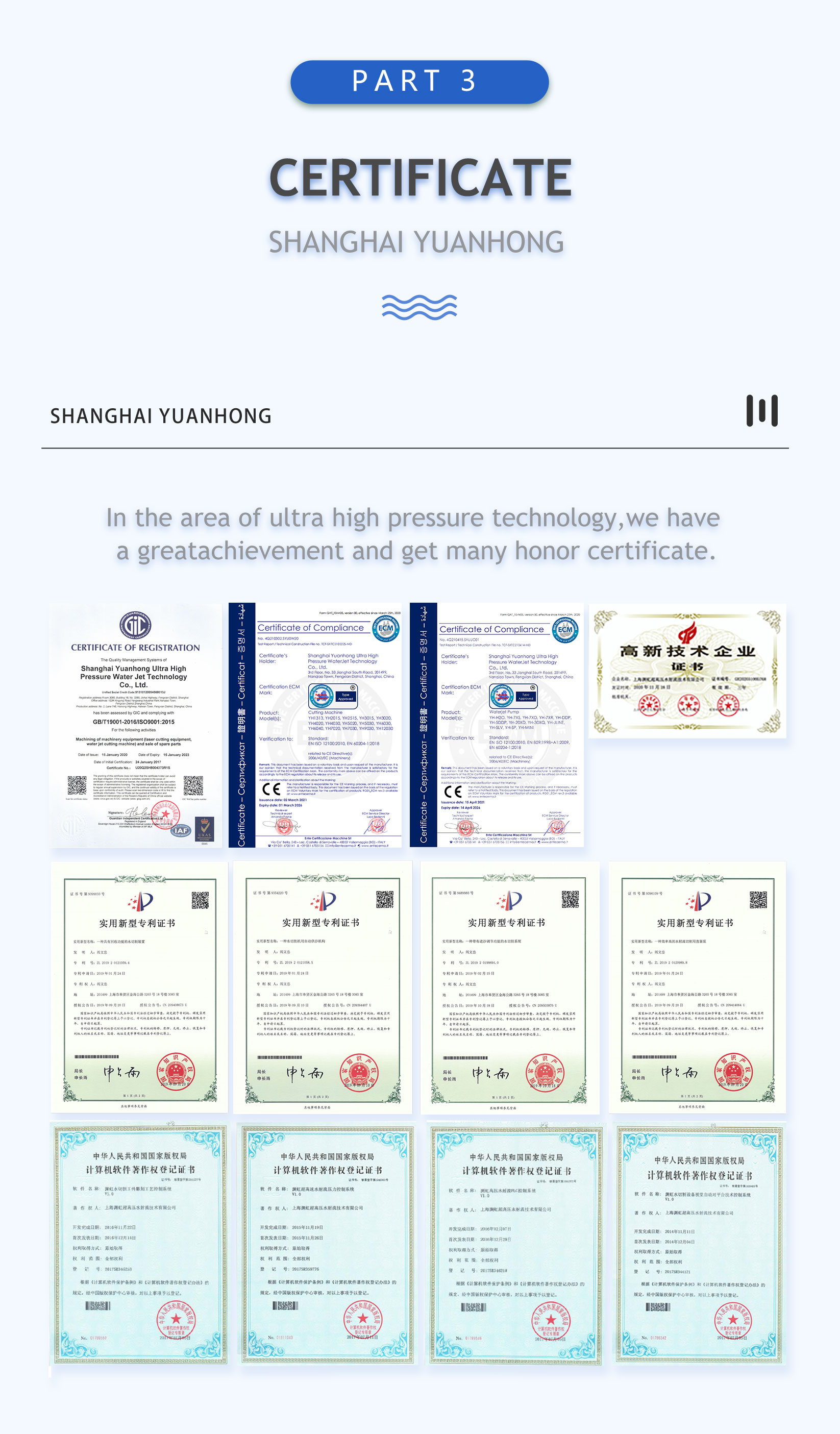 Certificates