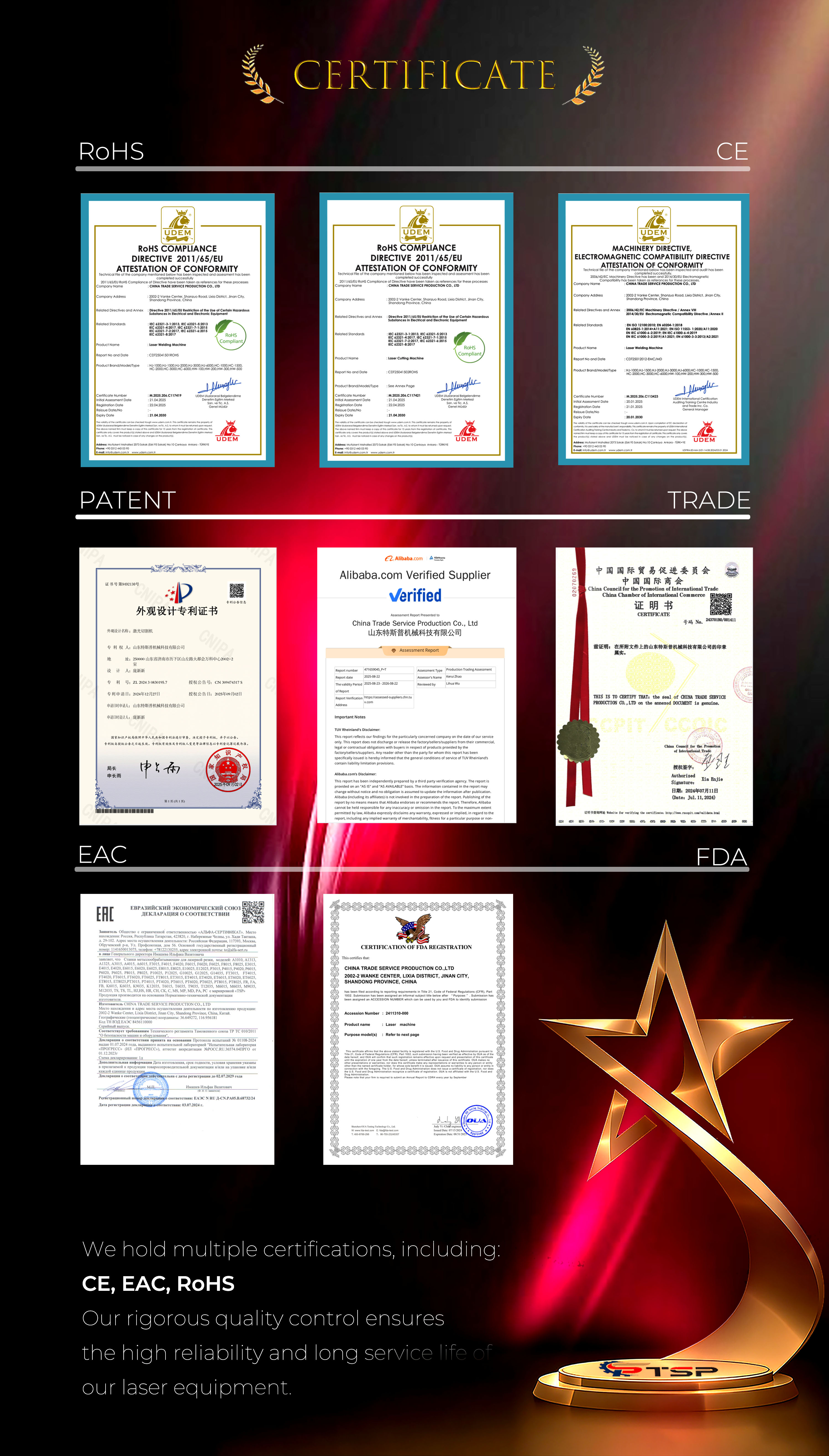 Certifications