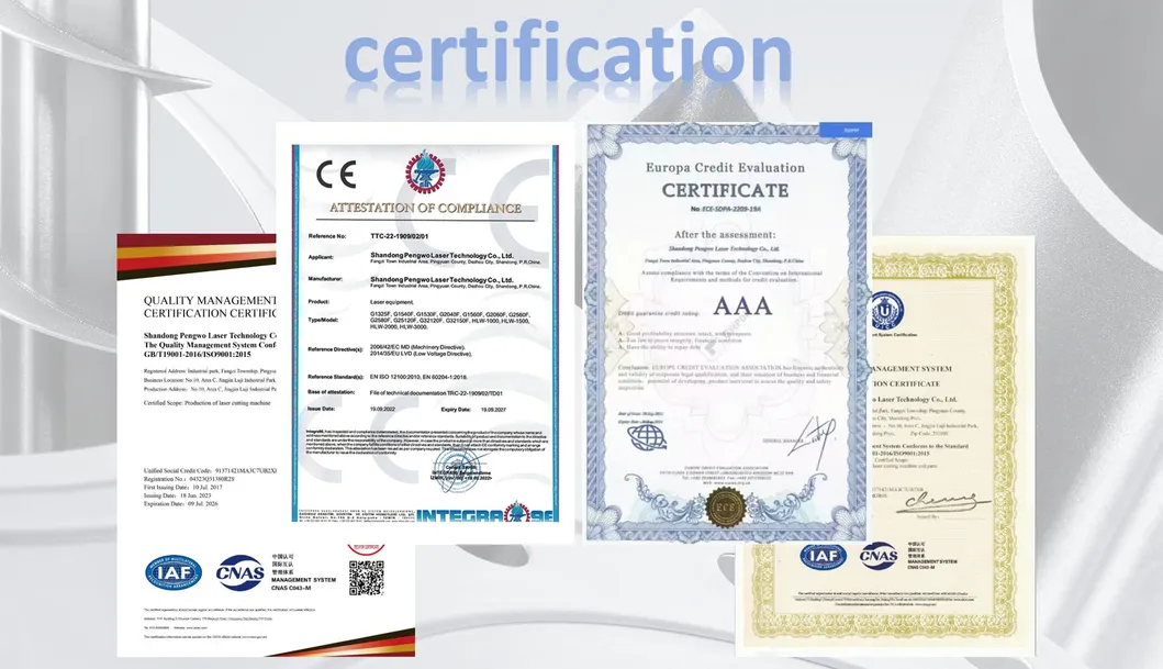 Certifications