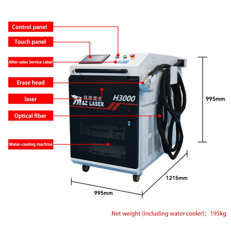 Advanced Customized Metal Laser Cleaning Equipment for Batch Processing