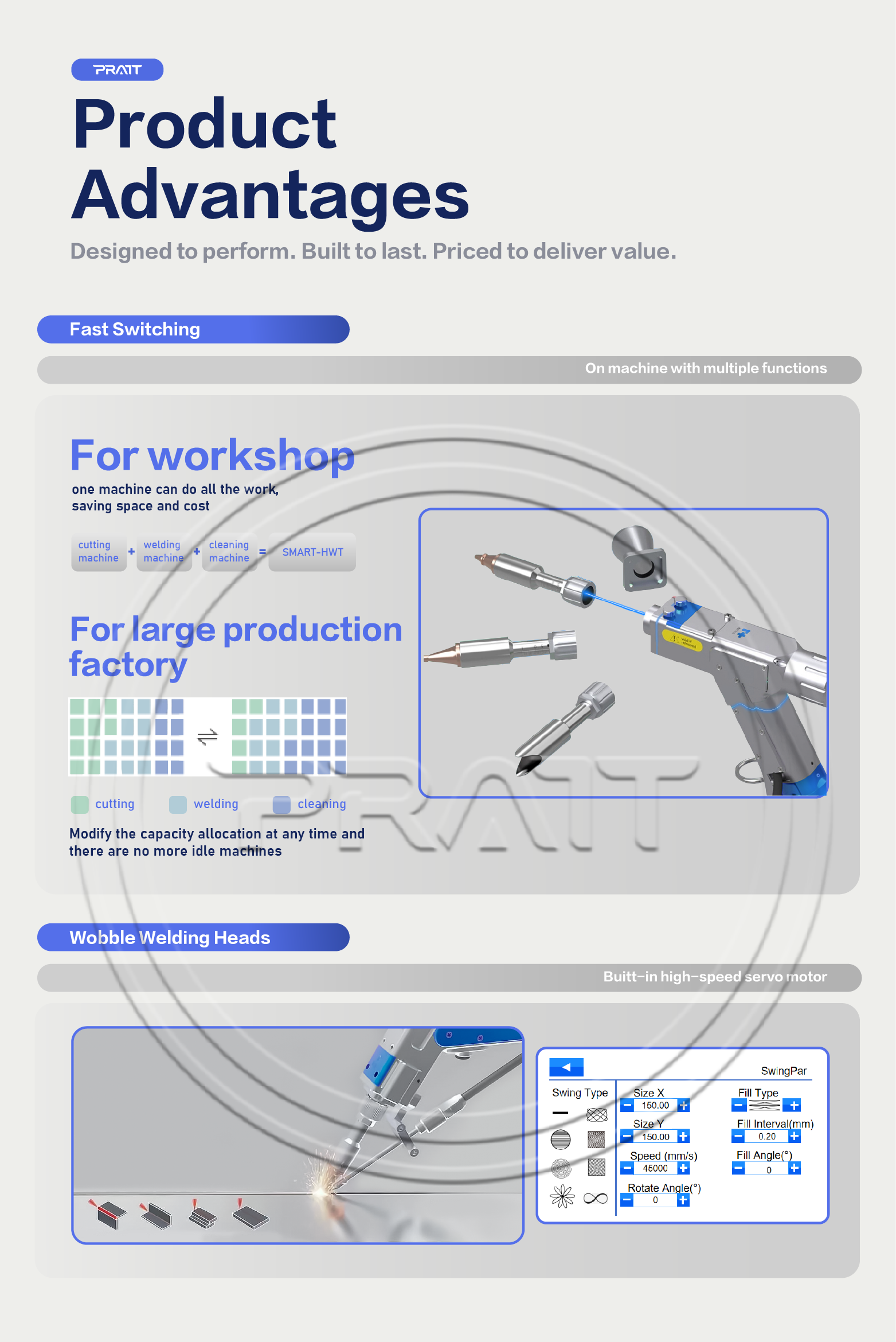 Pratt Laser Design 4