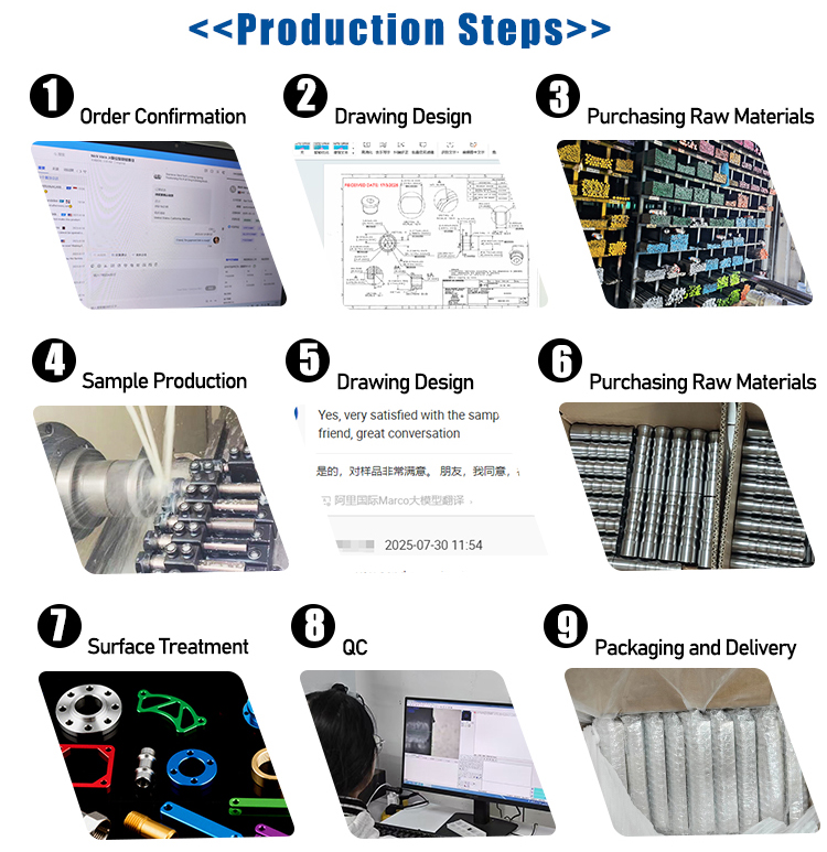 Machining Display 3