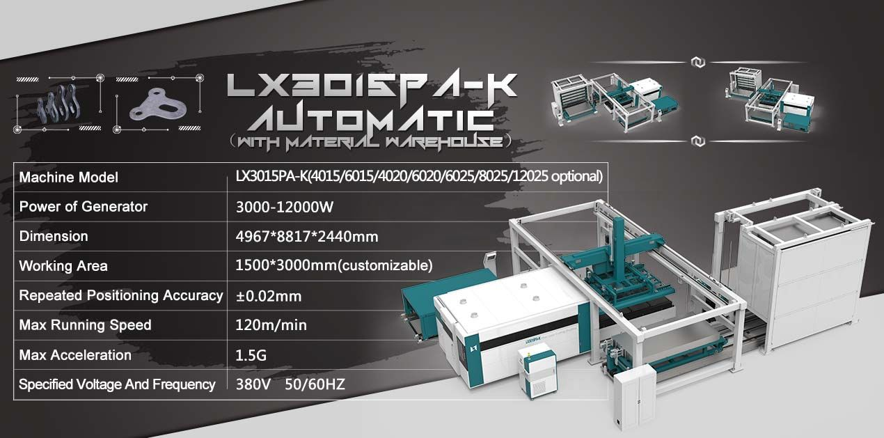 Machine Overview