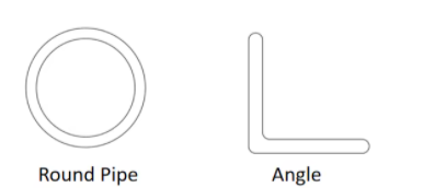 Shape Identification