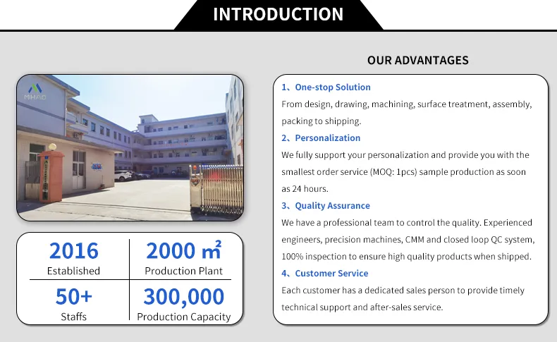 Company Profile