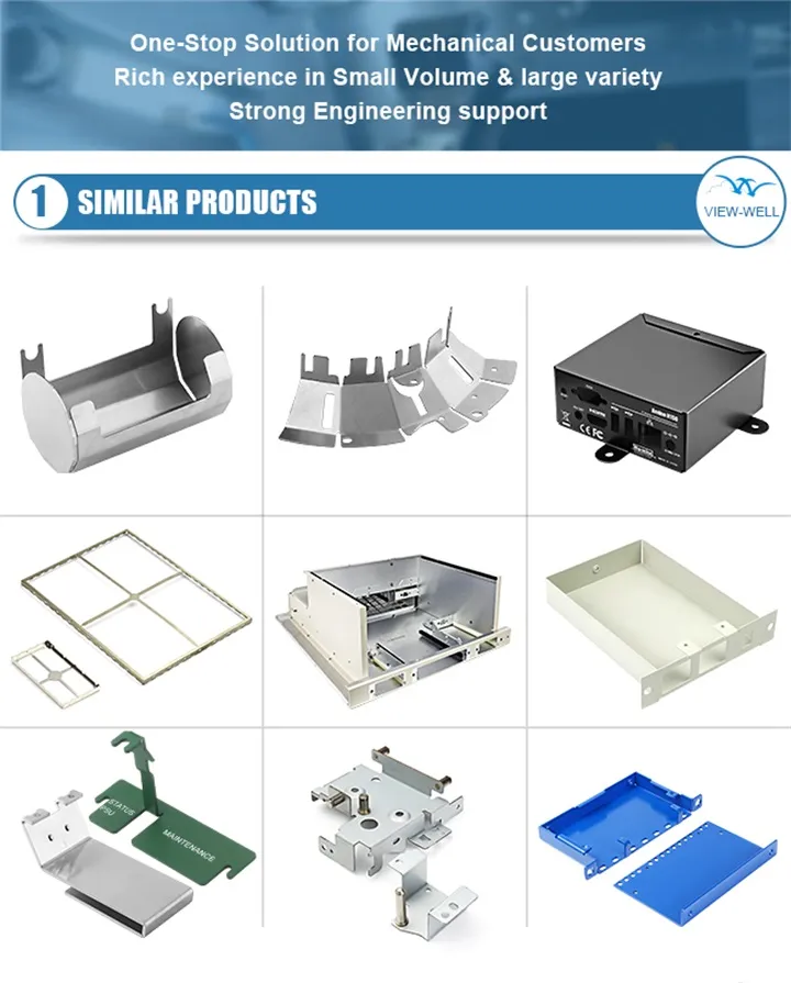 Capability Overview