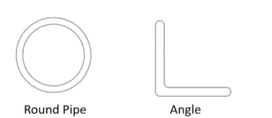 Shape Identification