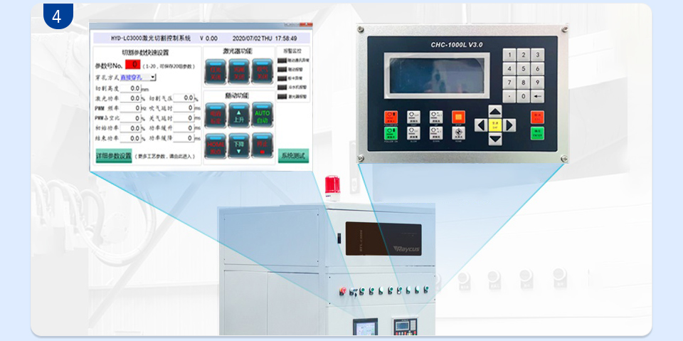 Control System