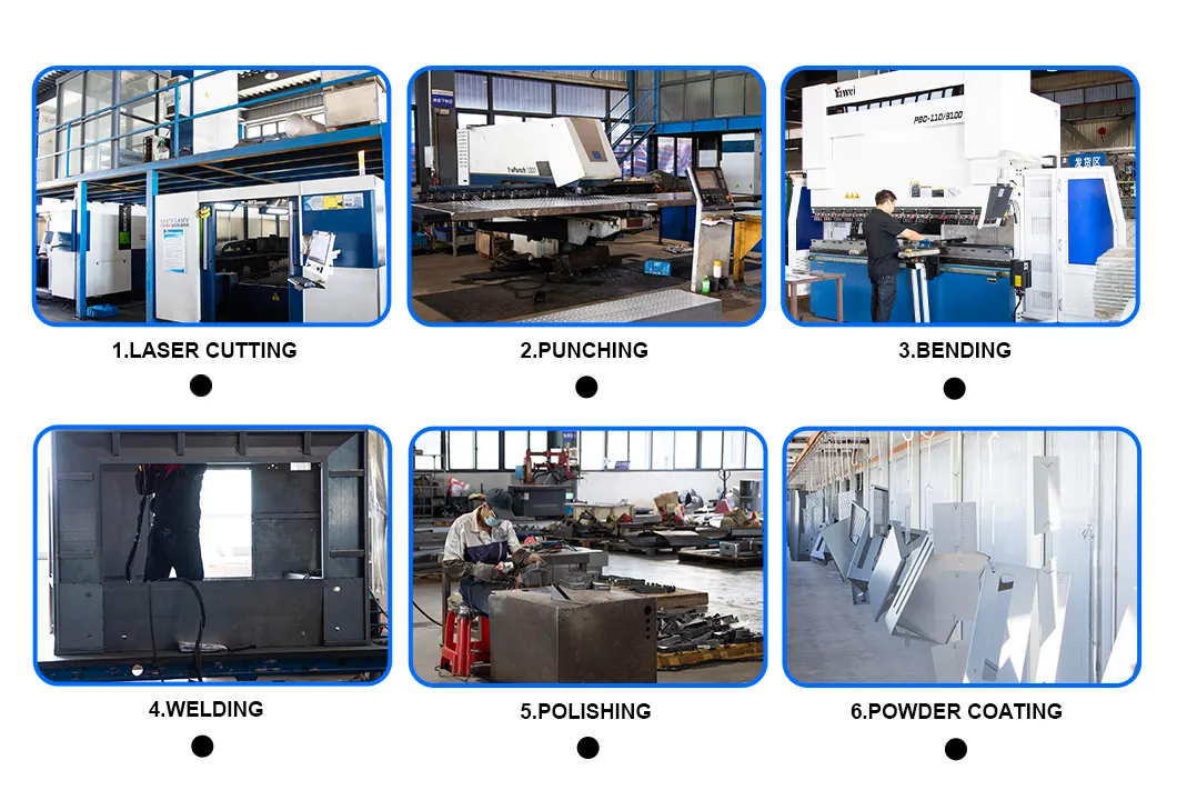 Technological Process Flow