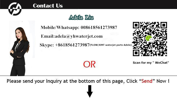 Contact Banner