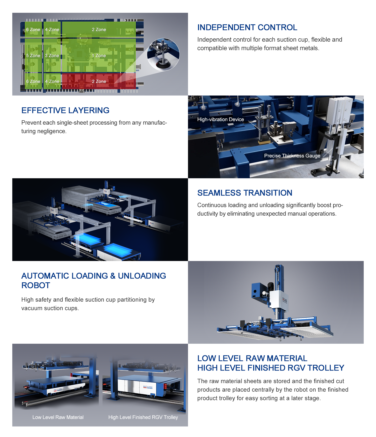 Hans Laser SLU High-Efficiency Automated Laser Sheet Process Metal Laser Cutting Metal Sheet Production Line