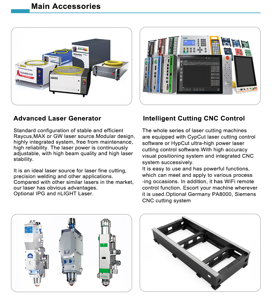 Laser Generator