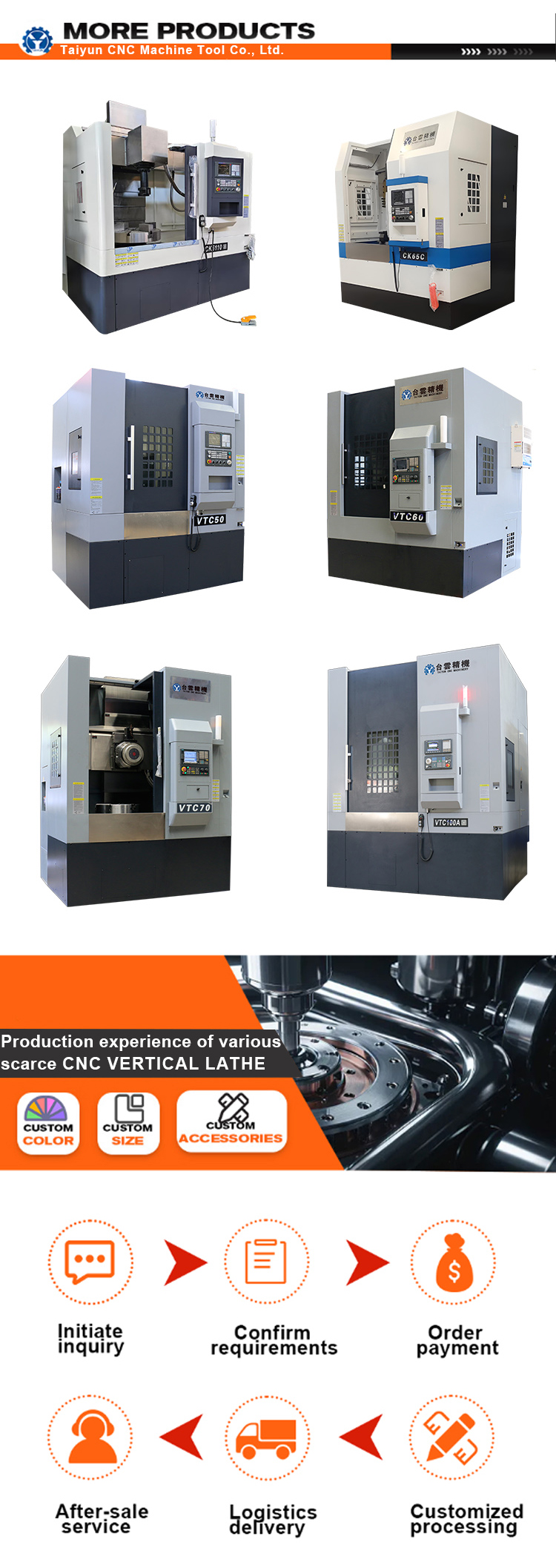 Lathe Component 5