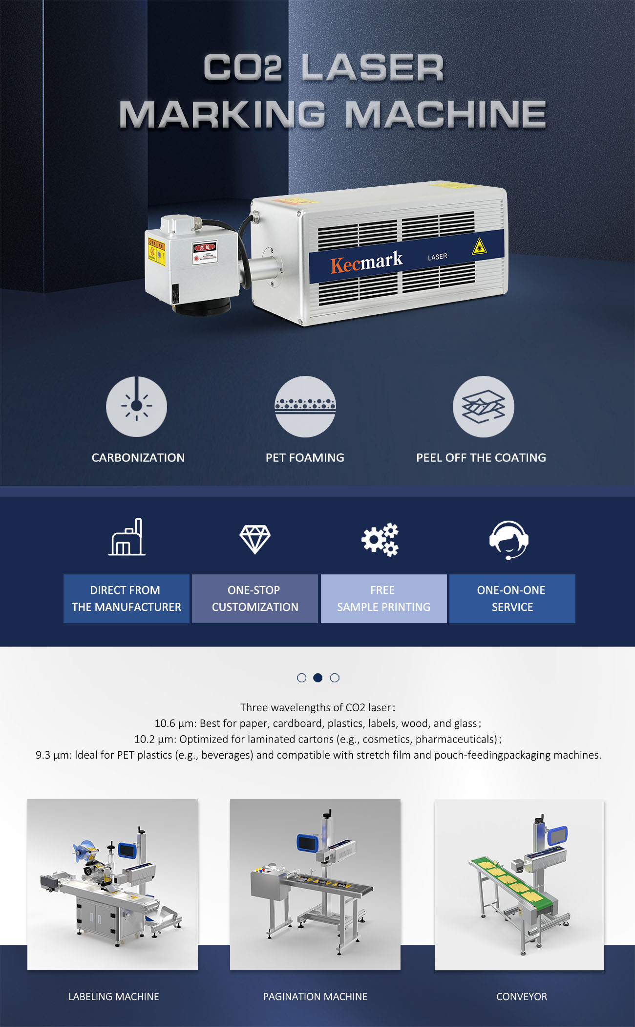 Industrial Laser Equipment