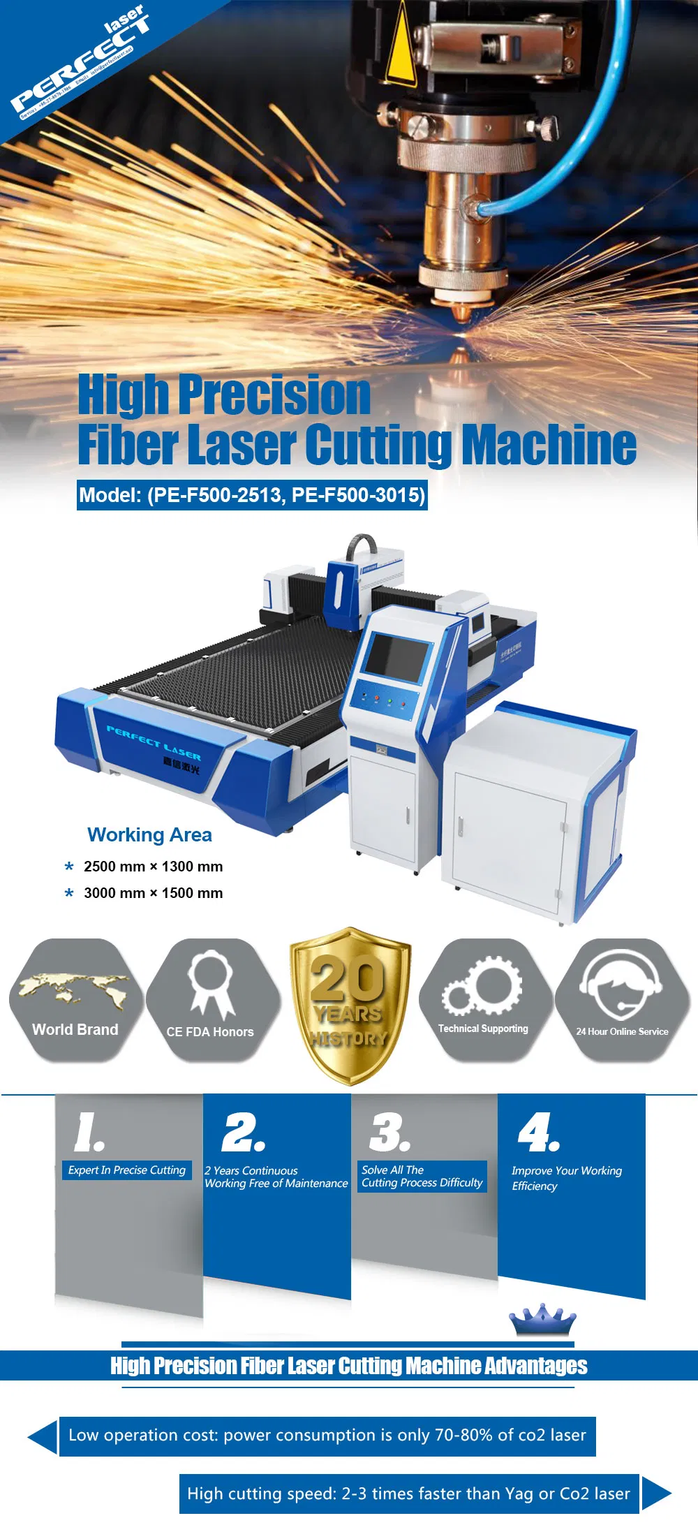 Machine Features 1
