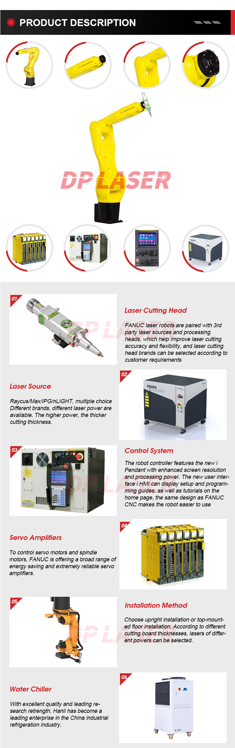 FANUC 6 Axis Robot Arm Details