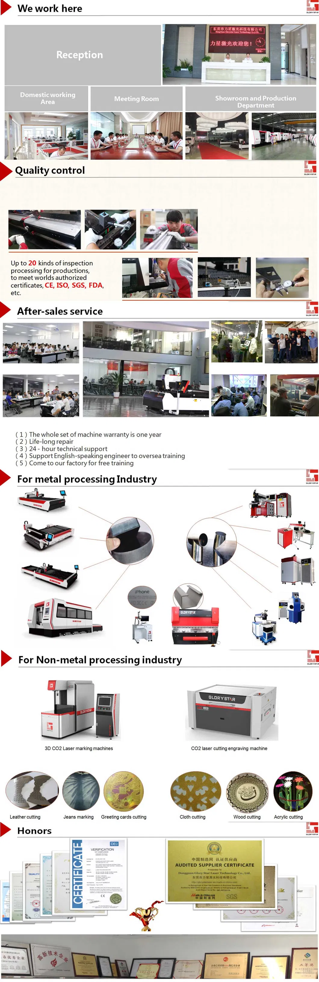 Certification and Quality Standards