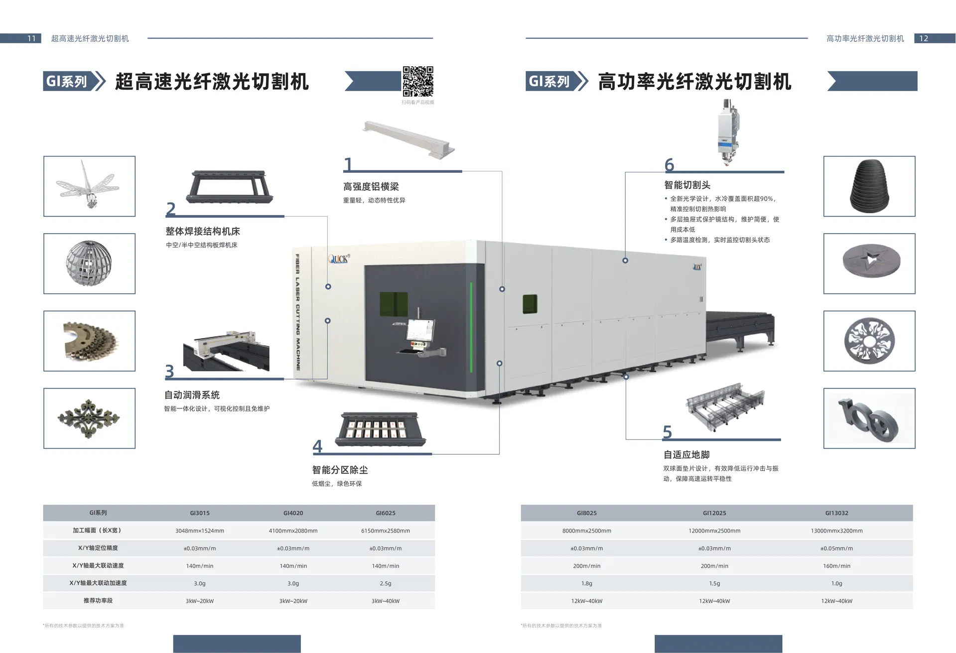 Machine View 1