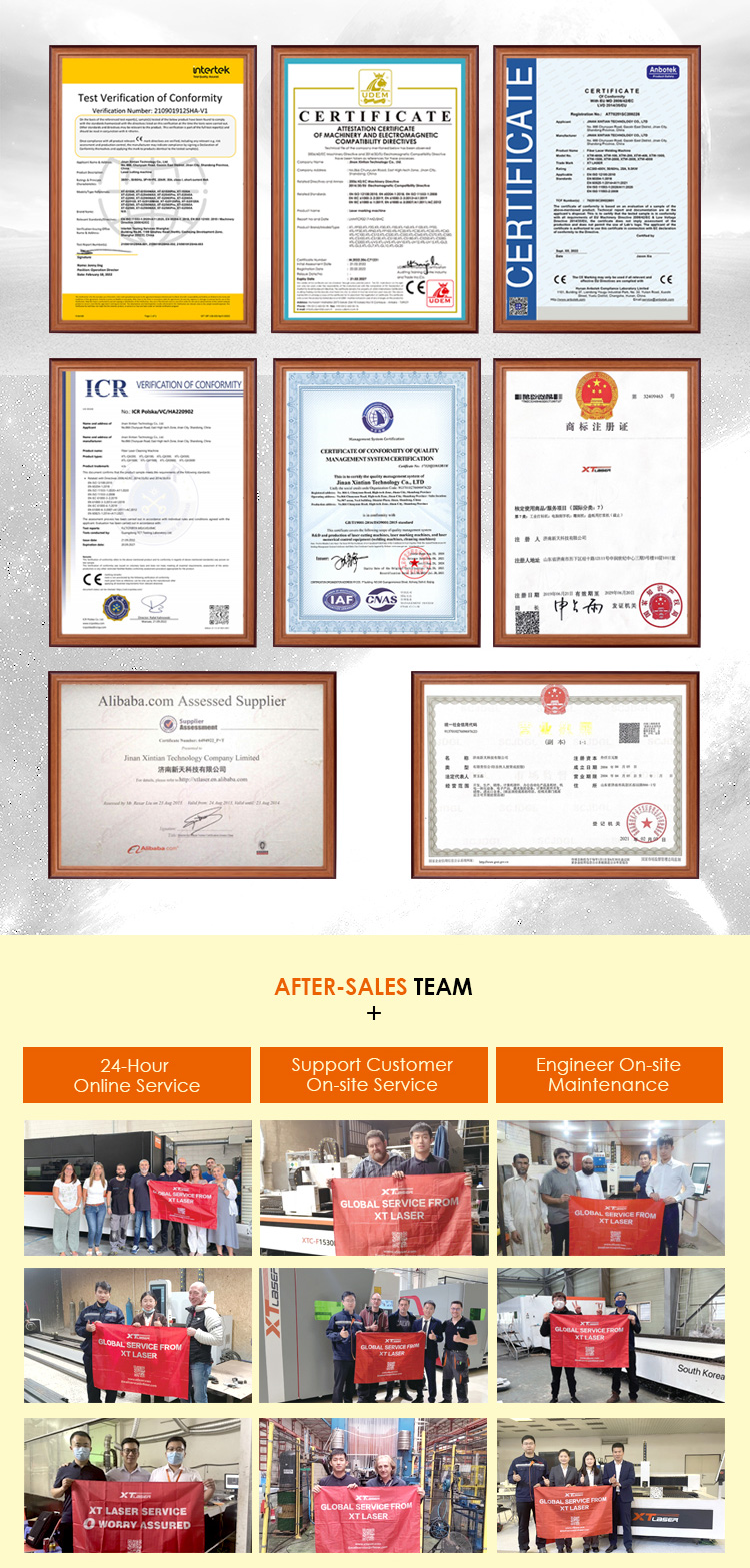 Global Service