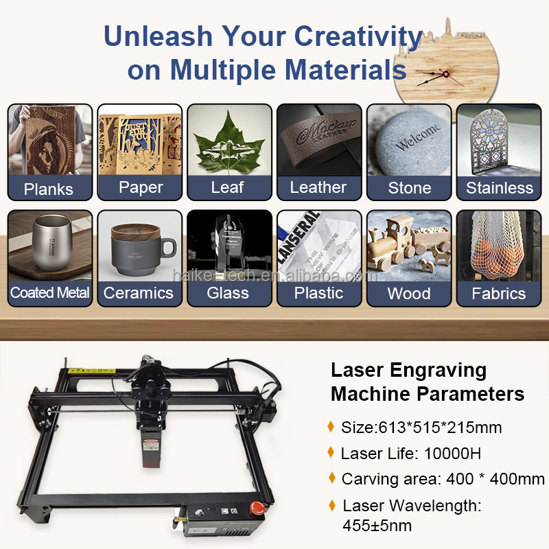 Plasma Laser Engraving Cutting Machines Rotary New Laser Cutting Car Seat Cover Founder Laser Factory