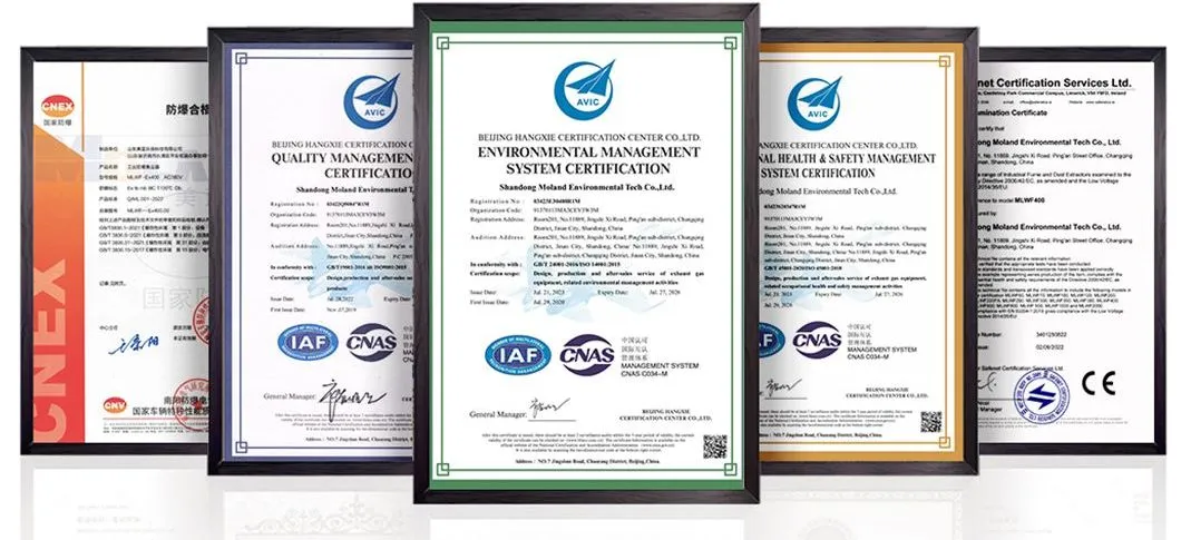 Certificates