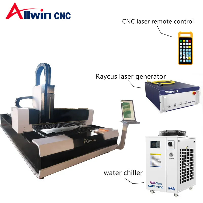 Recommended Machine 1