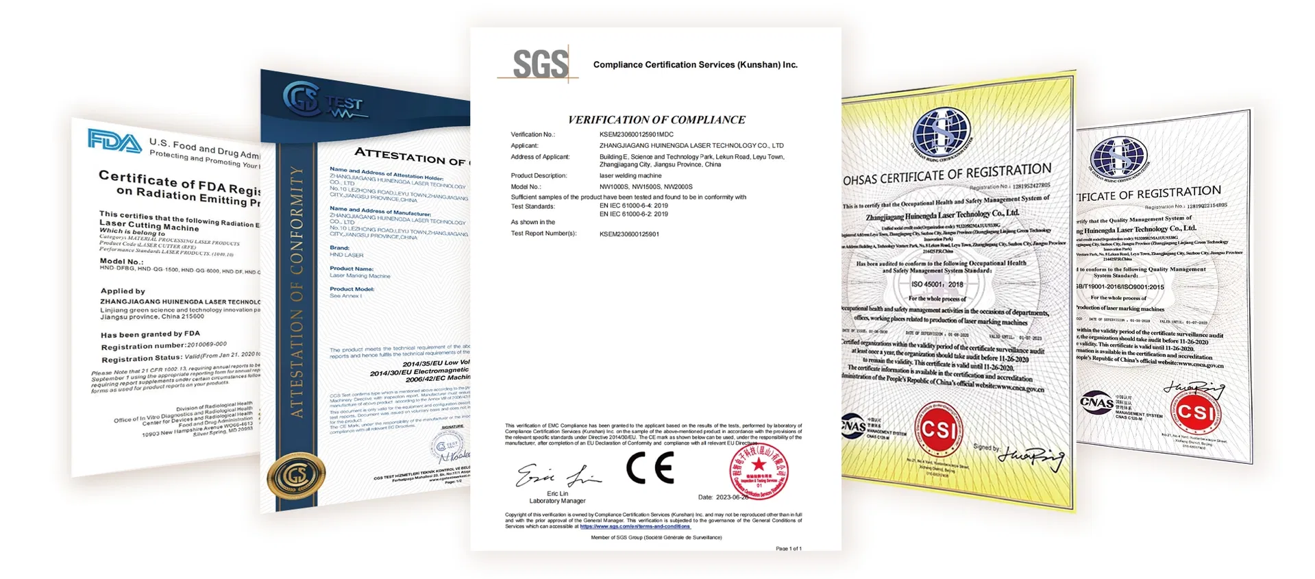 Certification Info