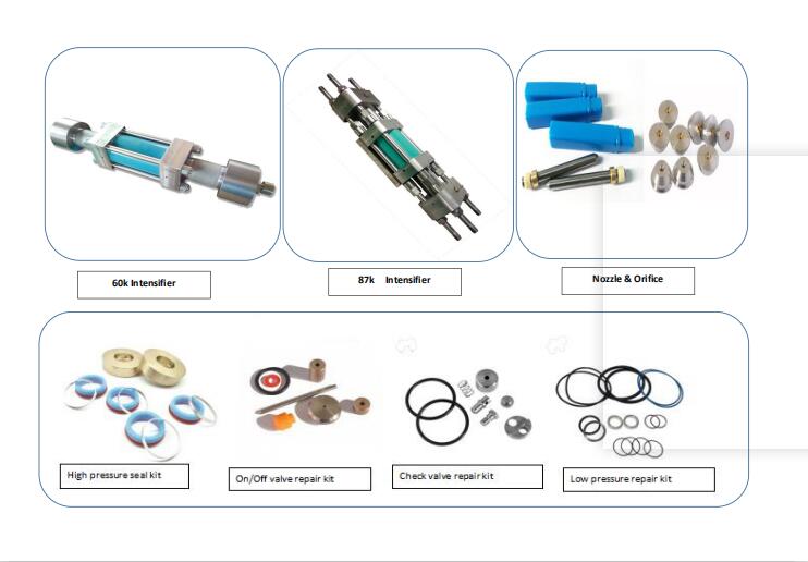 Product Detail Image 2
