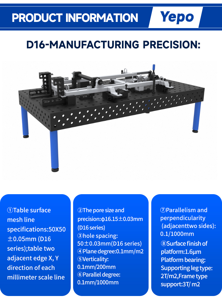 D16 Specification