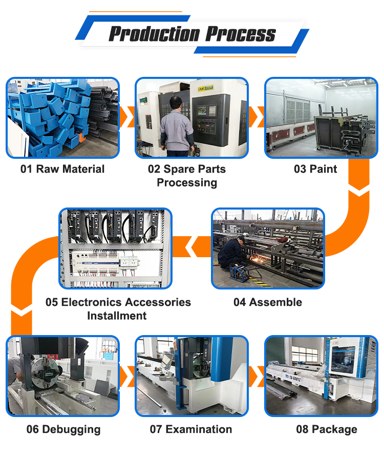 Customer site