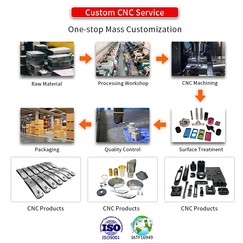 Profesional Manufacturer Works Custom Laser Cutting and Bending of Stainless Steel Premium Sheet Metal Fabrication Services