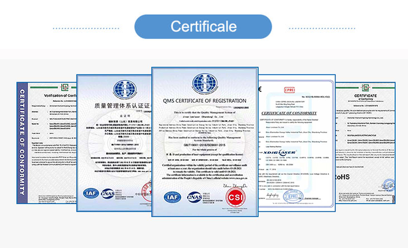 Certifications