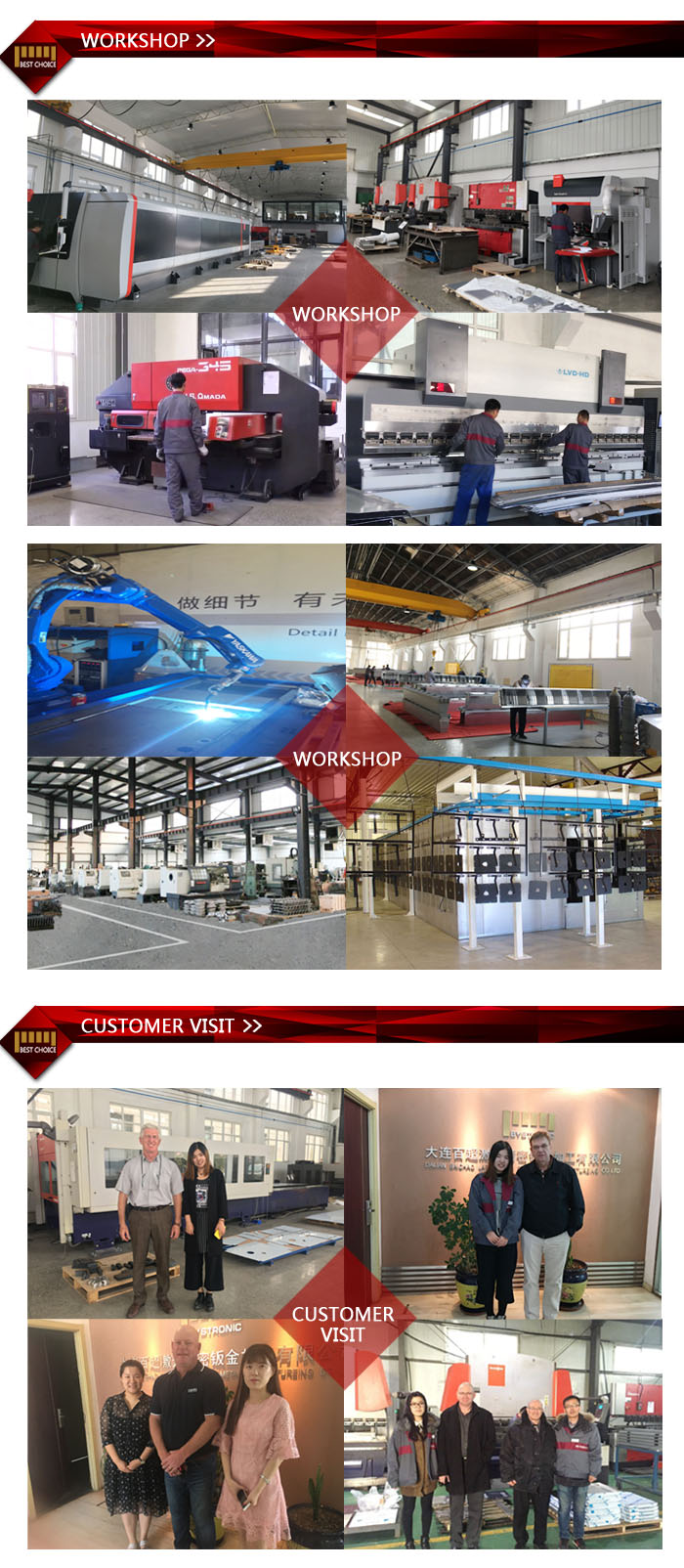 Facility Overview
