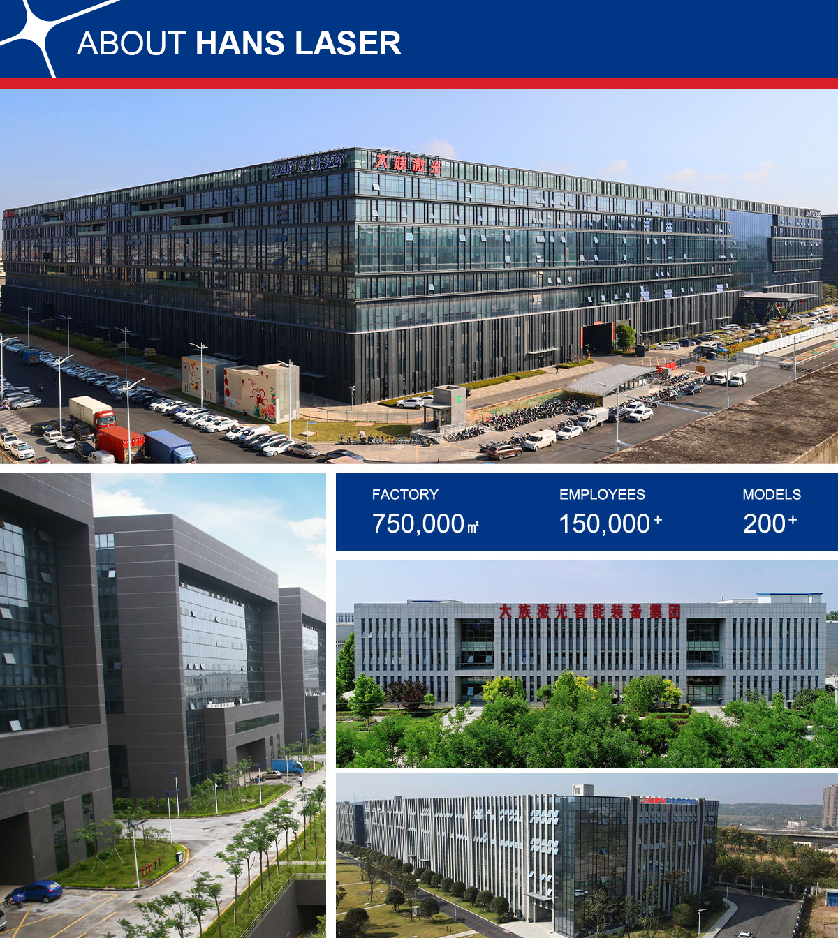 Facility 1