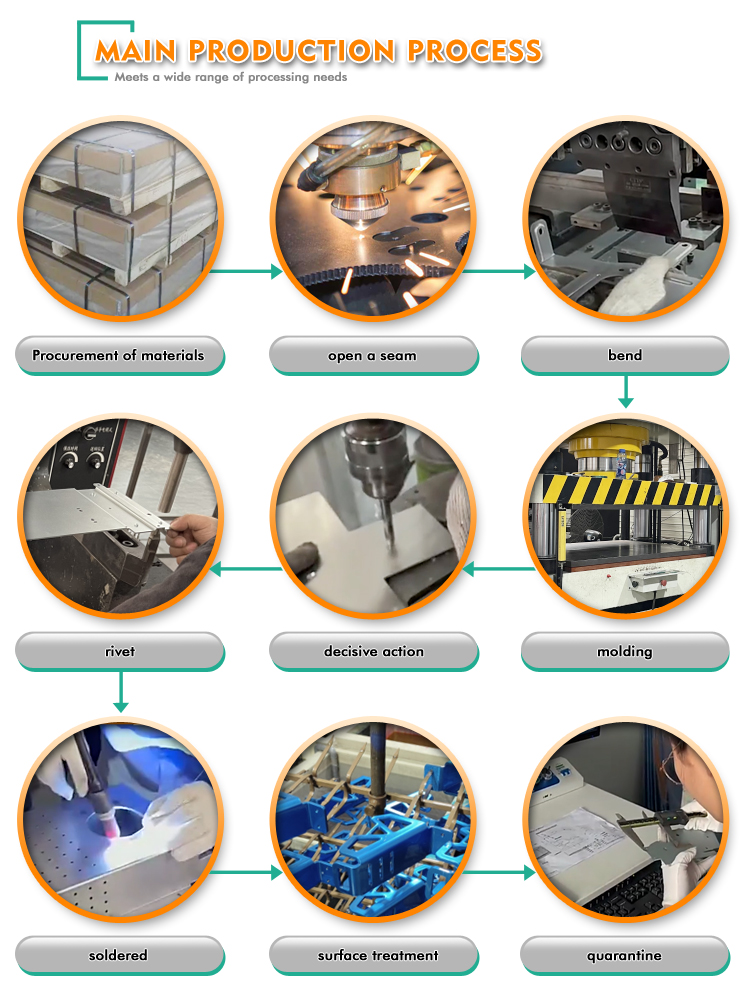Factory Image 5