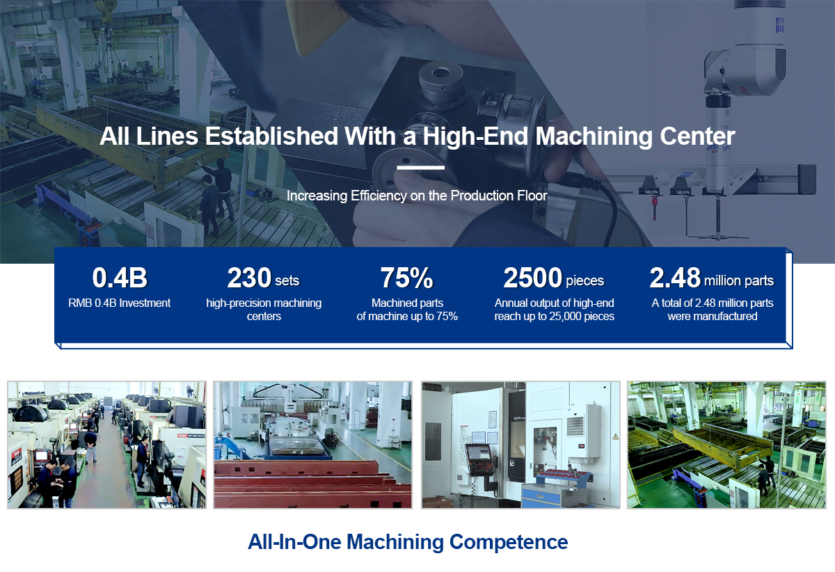 Detailed Machine Parts
