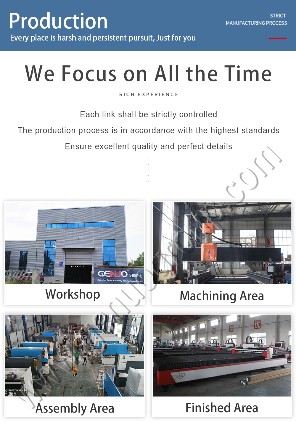 Production
