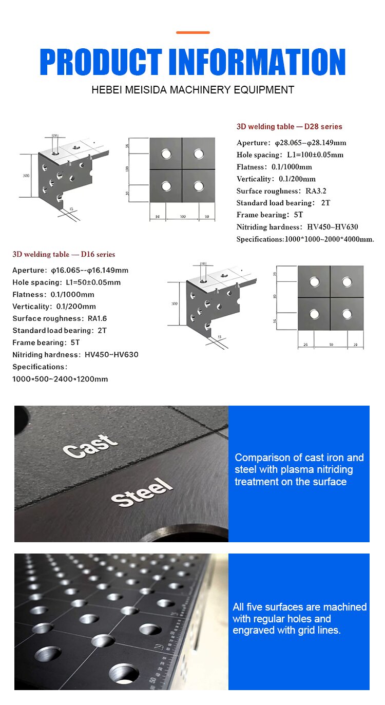 Plasma Nitrided Surface Welding Table